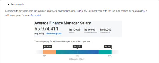 Average Finance Manager Salary